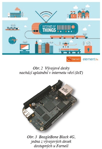 Obr. 2 Vývojové desky nachází uplatnění v internetu věcí (IoT), Obr. 3 BeagleBone Black 4G, jedna z vývojových desek dostupných u Farnell